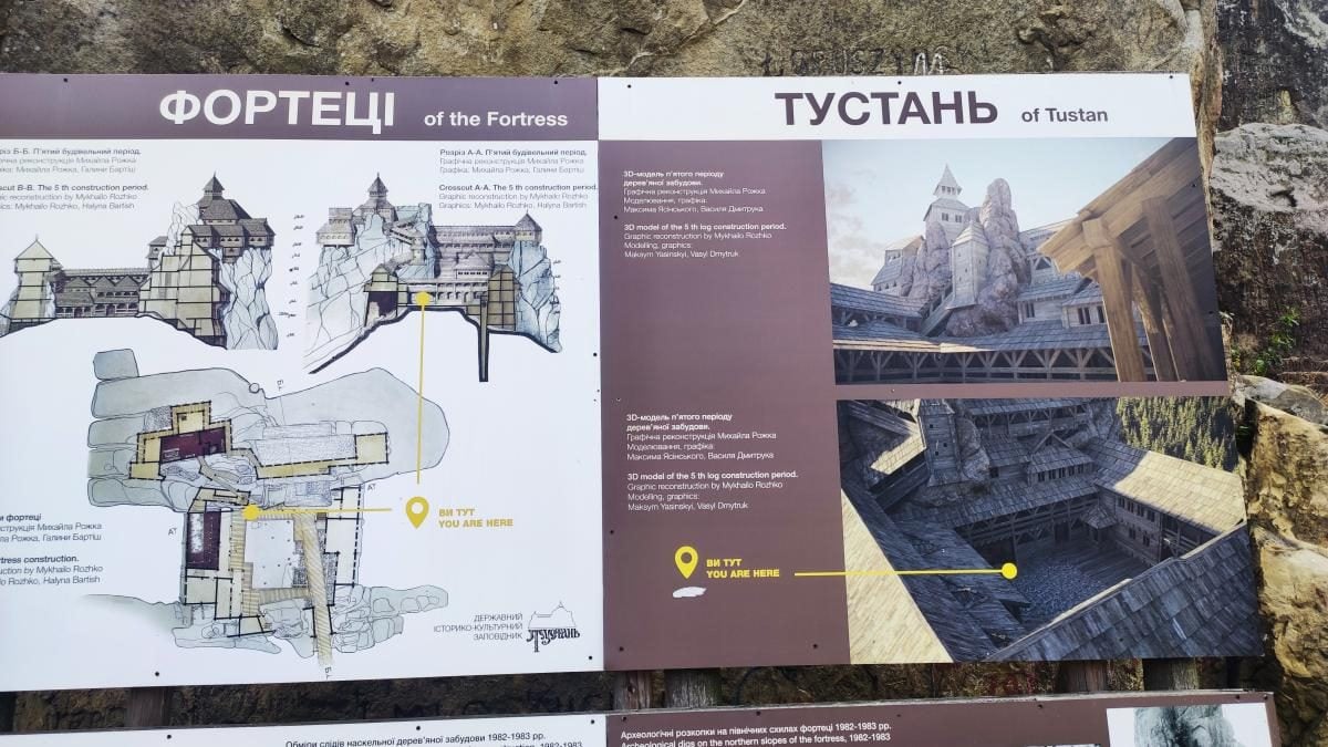 Ямельницькі скелі: блукаючи непрохідними стежками УПА