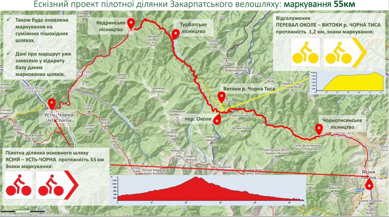Маршрут Карпатами відкрили для велосипедів - що в ньому особливого, карта 2