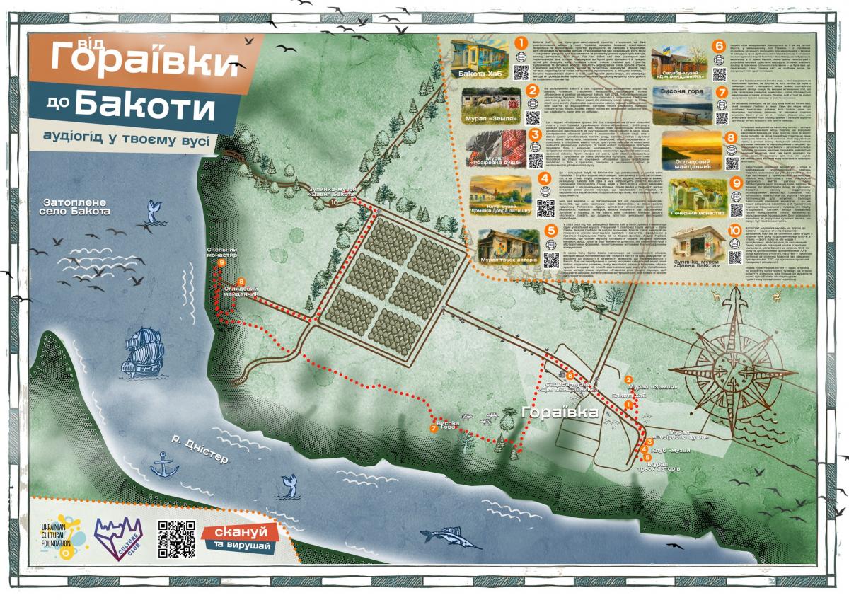 Маршрут буде доступний онлайн і офлайн / фото facebook.com/cultureclubua