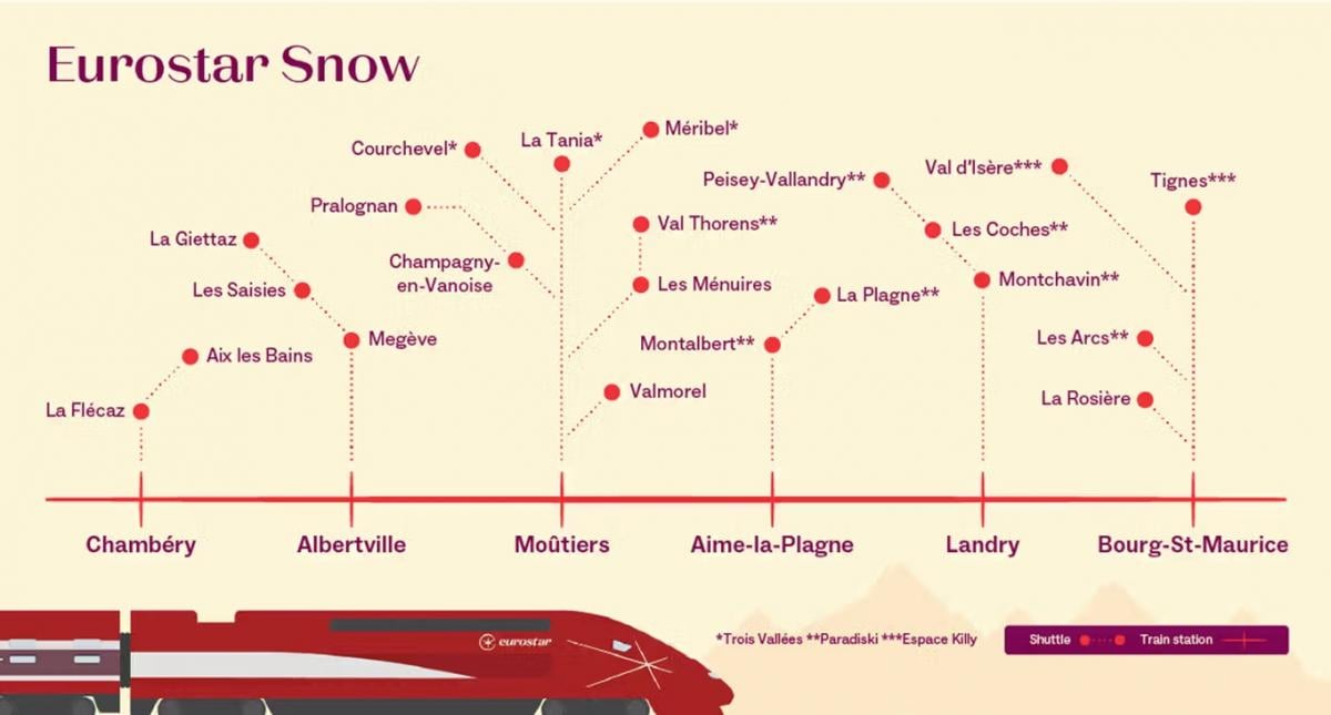 "Сніговий поїзд" робитиме кілька зручних зупинок у горах / фото Eurostar