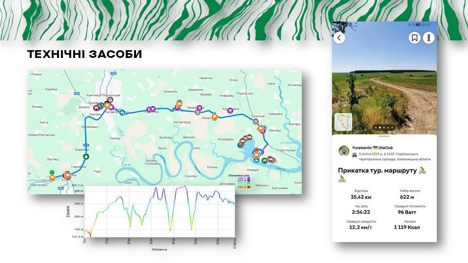З Тернопільщини до Бакоти: в Україні з'явиться новий веломаршрут через два нацпарки